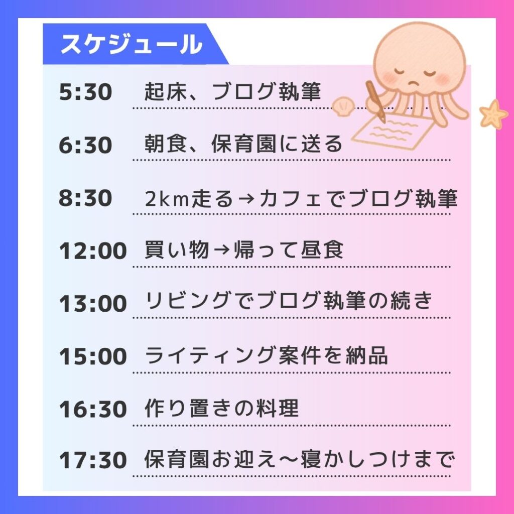 在宅フリーランスWebライター　1日のスケジュール