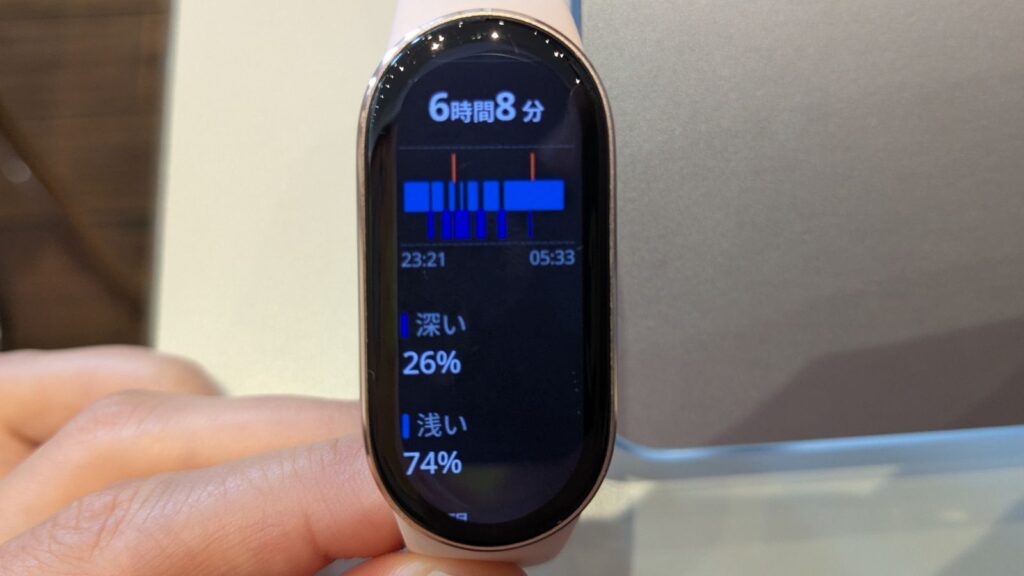 🔻5：30　起床、ブログ『くらげの自由帳』執筆